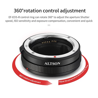 EF-EOS-R-Control